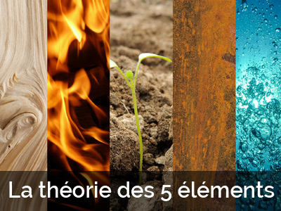 La théorie des Cinq Eléments